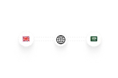 Multilingual voice support